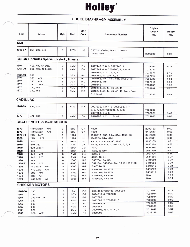 n_Holley Kits and Parts 1971 059.jpg